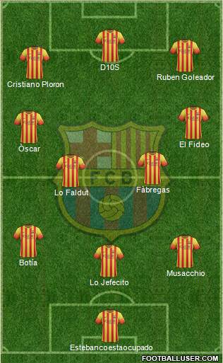 F.C. Barcelona Formation 2014