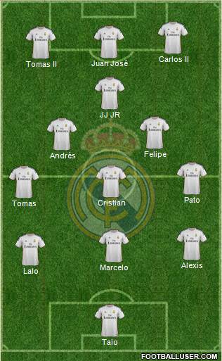 Real Madrid C.F. Formation 2014