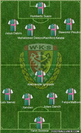 WKS Slask Wroclaw Formation 2014