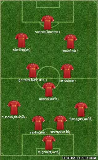 Liverpool Formation 2014