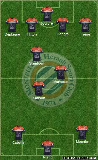Montpellier Hérault Sport Club Formation 2014