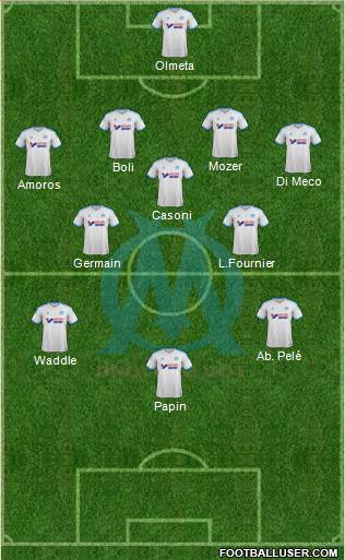 Olympique de Marseille Formation 2014