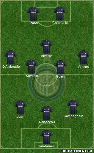 F.C. Internazionale Formation 2014