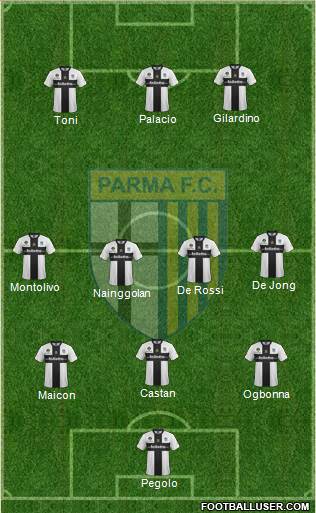 Parma Formation 2014
