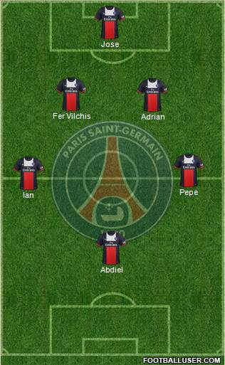 Paris Saint-Germain Formation 2014