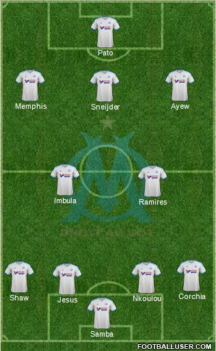 Olympique de Marseille Formation 2014