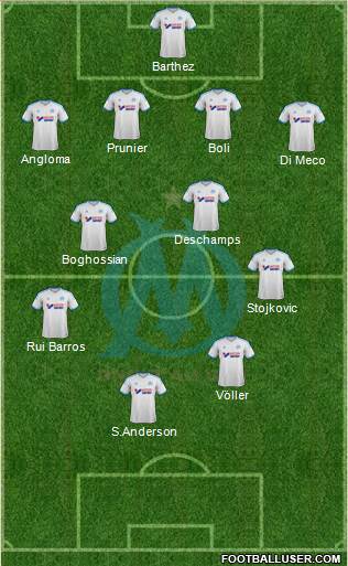 Olympique de Marseille Formation 2014