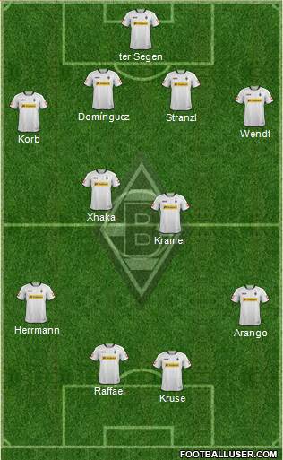 Borussia Mönchengladbach Formation 2014