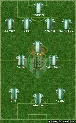 Real Betis B., S.A.D. Formation 2014
