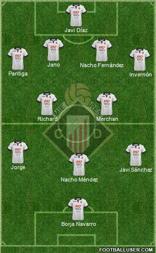 Caudal Deportivo Formation 2014