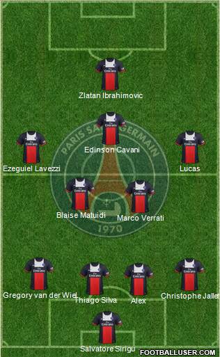 Paris Saint-Germain Formation 2014