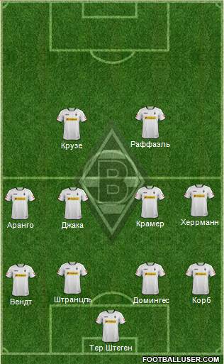 Borussia Mönchengladbach Formation 2014