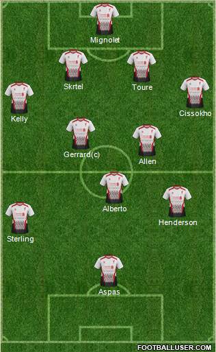 Liverpool Formation 2014