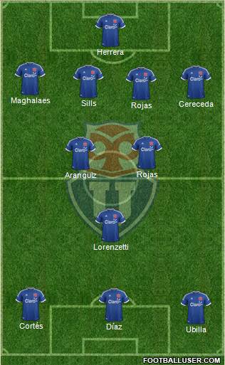 CF Universidad de Chile Formation 2014