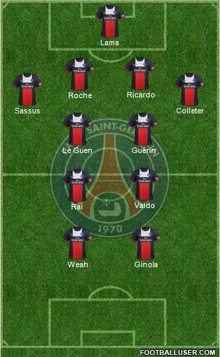 Paris Saint-Germain Formation 2014