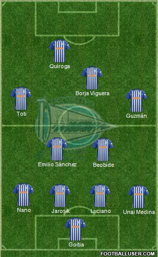 D. Alavés S.A.D. Formation 2014