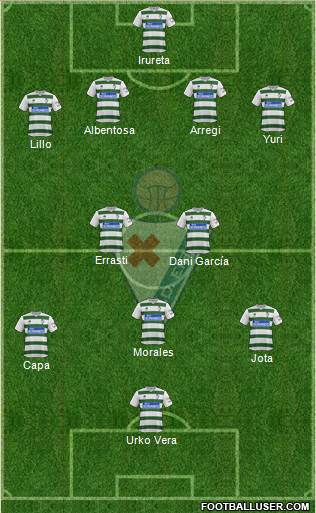 S.D. Eibar S.A.D. Formation 2014