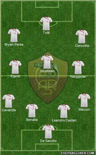 AS Roma Formation 2014