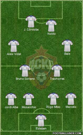 CSKA Moscow Formation 2014