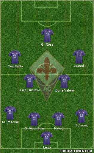 Fiorentina Formation 2014