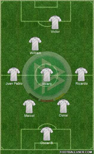 Germany Formation 2014