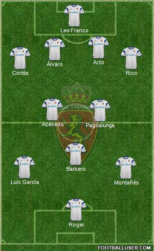 R. Zaragoza S.A.D. Formation 2014