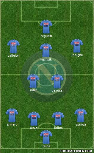 Napoli Formation 2014