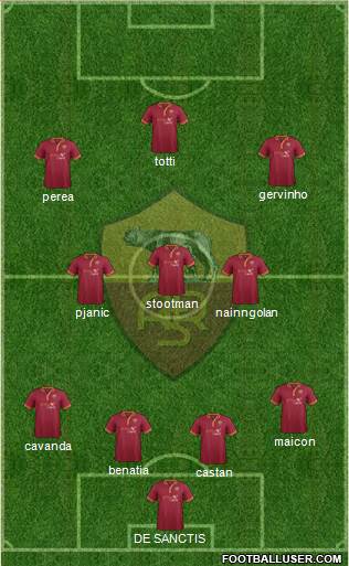 AS Roma Formation 2014