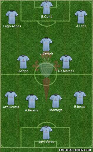 R.C. Celta S.A.D. Formation 2014