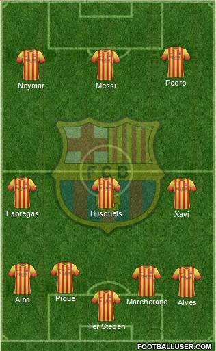 F.C. Barcelona Formation 2014