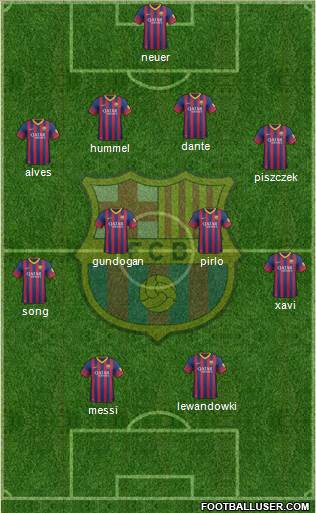 F.C. Barcelona Formation 2014