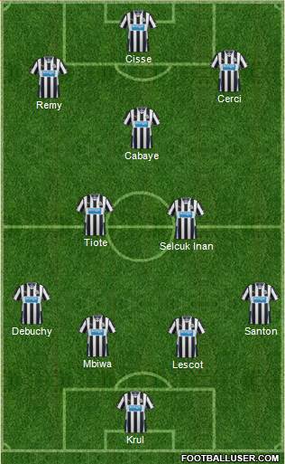 Newcastle United Formation 2014