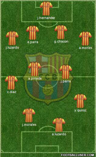 F.C. Barcelona Formation 2014