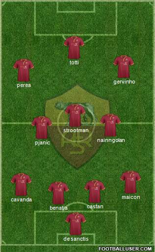 AS Roma Formation 2014