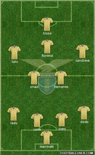 S.S. Lazio Formation 2014