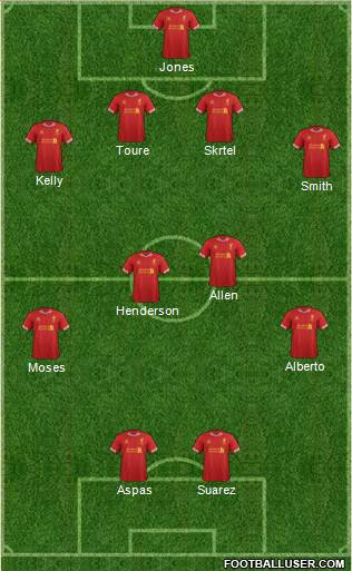 Liverpool Formation 2014