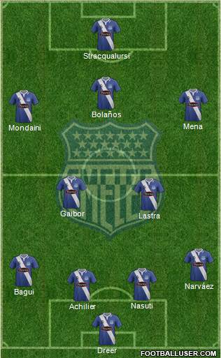 CS Emelec football formation