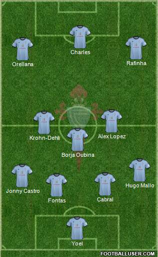 R.C. Celta S.A.D. Formation 2014