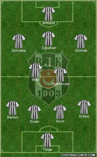 Besiktas JK Formation 2014