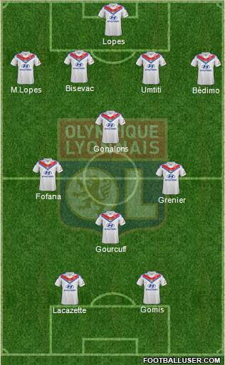 Olympique Lyonnais Formation 2014