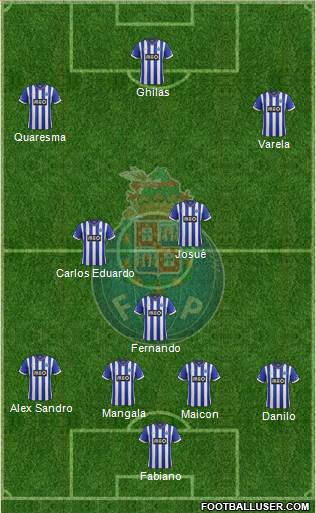 Futebol Clube do Porto - SAD Formation 2014