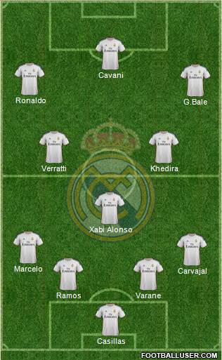Real Madrid C.F. Formation 2014