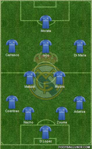 Real Madrid C.F. Formation 2014