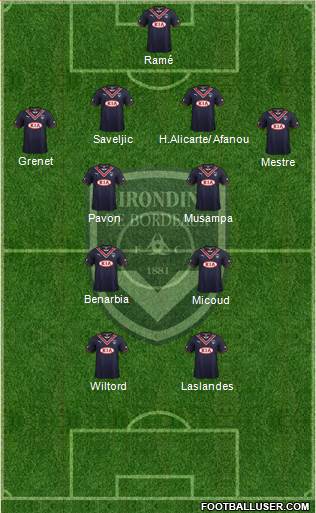 FC Girondins de Bordeaux Formation 2014