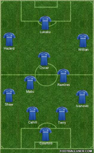 Chelsea Formation 2014