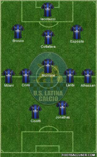 Latina Formation 2014