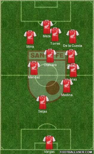 Santa Fe CD Formation 2014