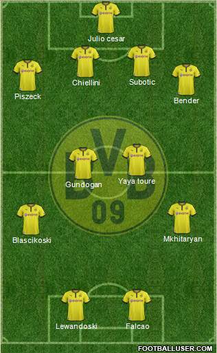 Borussia Dortmund Formation 2014