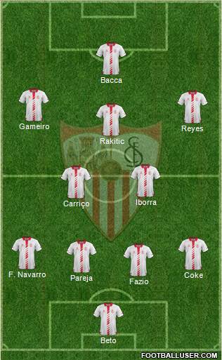 Sevilla F.C., S.A.D. Formation 2014