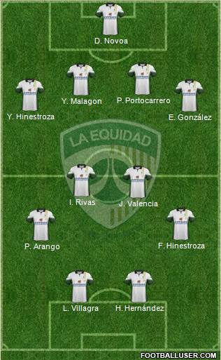 CD La Equidad Formation 2014